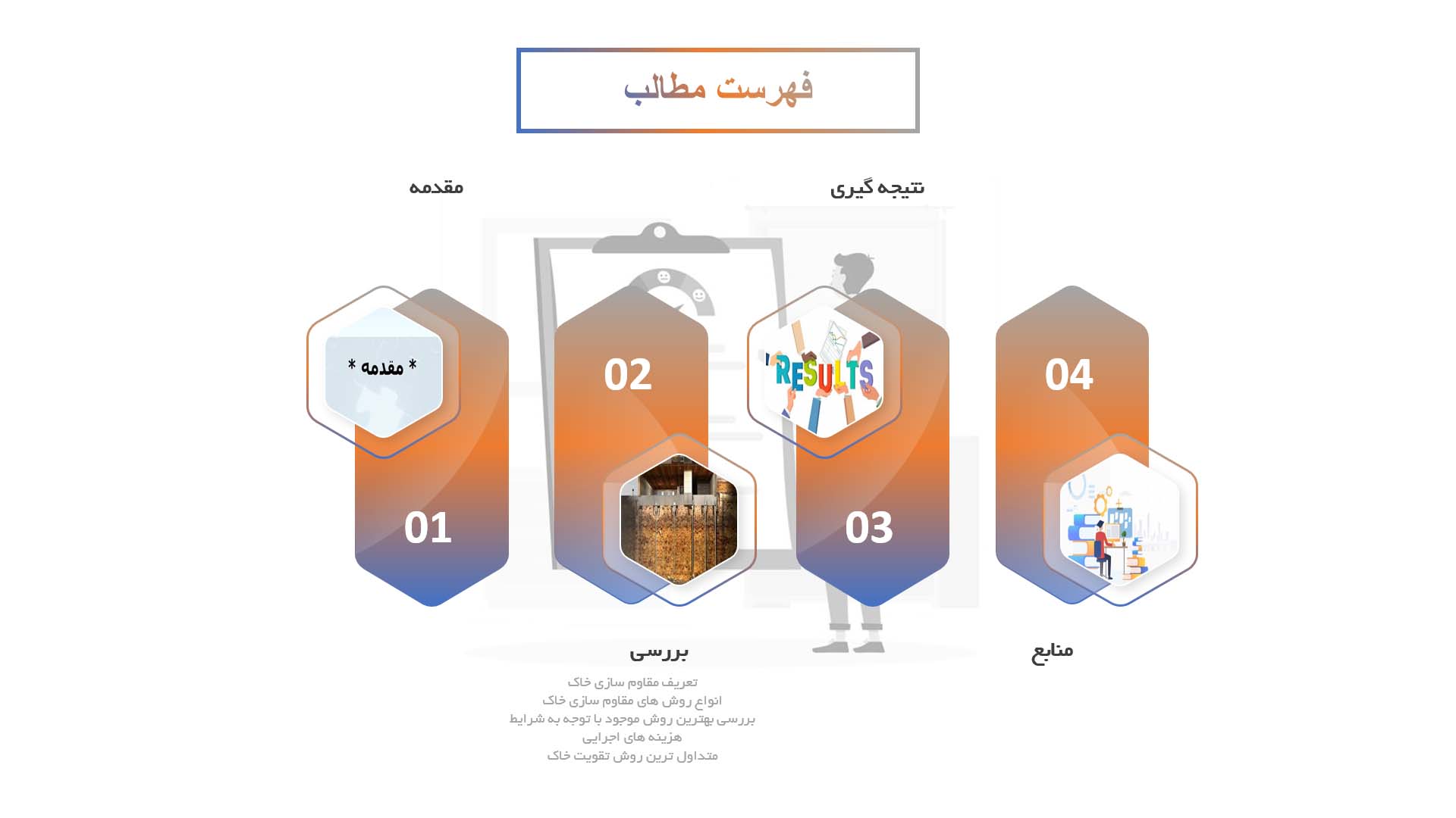 پاورپوینت در مورد روش های تقویت خاک